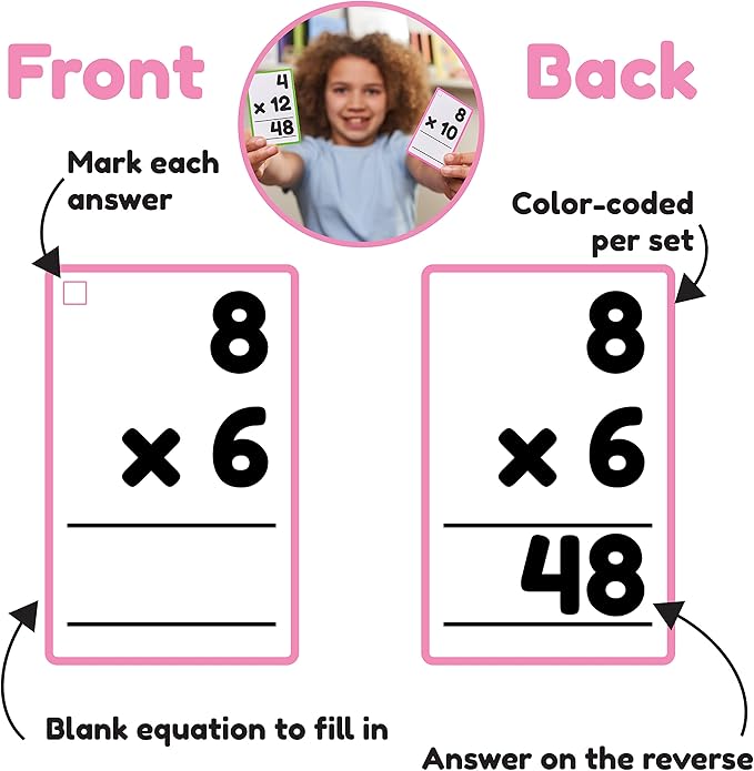Multiplication Flash Cards 3rd Grade | 183 Math Flash Cards & Times Table Chart, Tablas De Multiplicar para Niños, Times Table Flash Cards & Games, Math Facts Flash Cards | All Facts 0-12