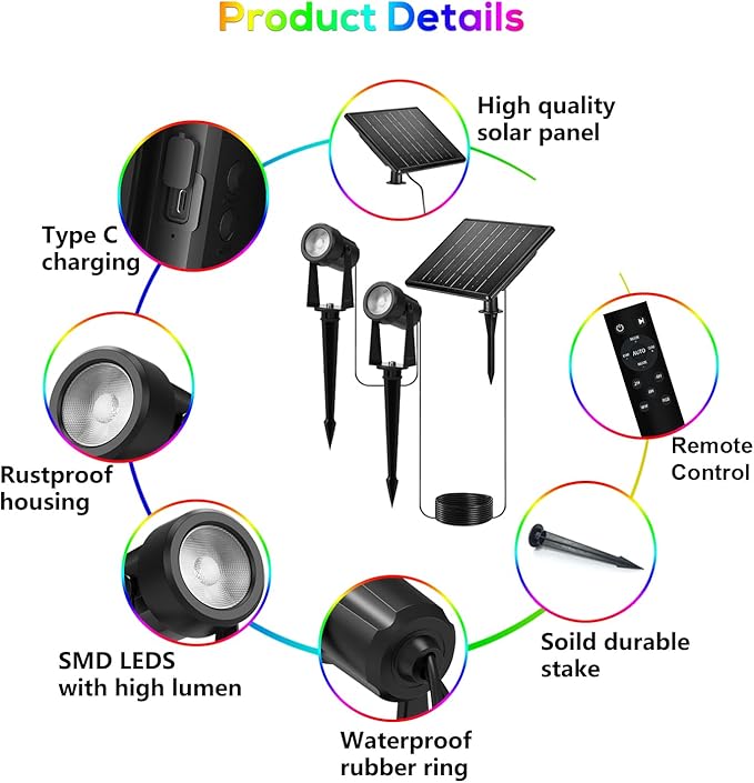 ZYAN Solar Spotlights Outdoor, Solar Landscape Lights with Remote Control, RGBW Colored Spot Lights for Yard, Garden, Lawn, Plant, Tree, Pool Areas, Auto On/Off, Dimmable & Waterproof (4 Pack)