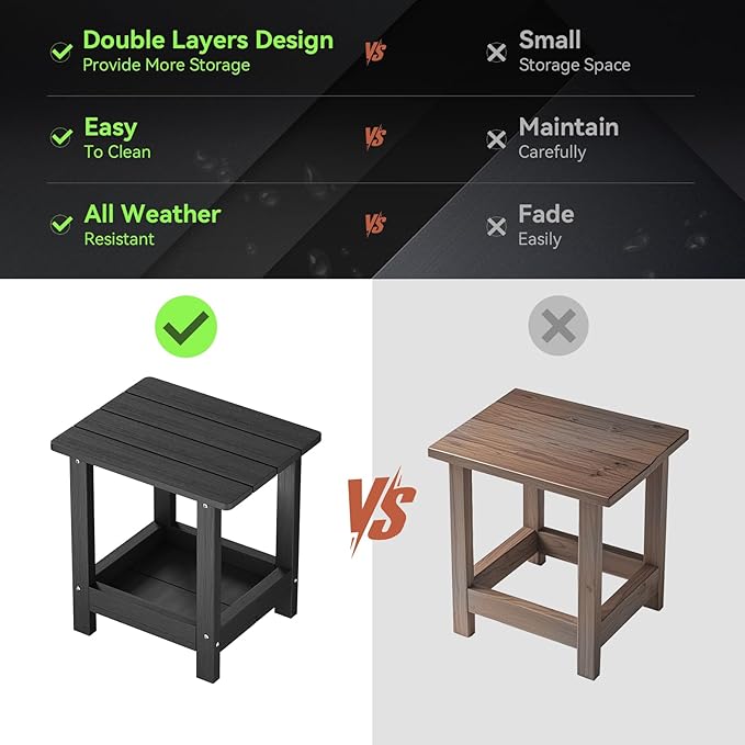 Outdoor Side Table for Garden, Lawn, Living Room Adirondack Tables for Outside 2-Tier HDPE Waterproof Small Outside Side Tables for Patio End Table for Adirondack Chair, 4 Pcs, Black