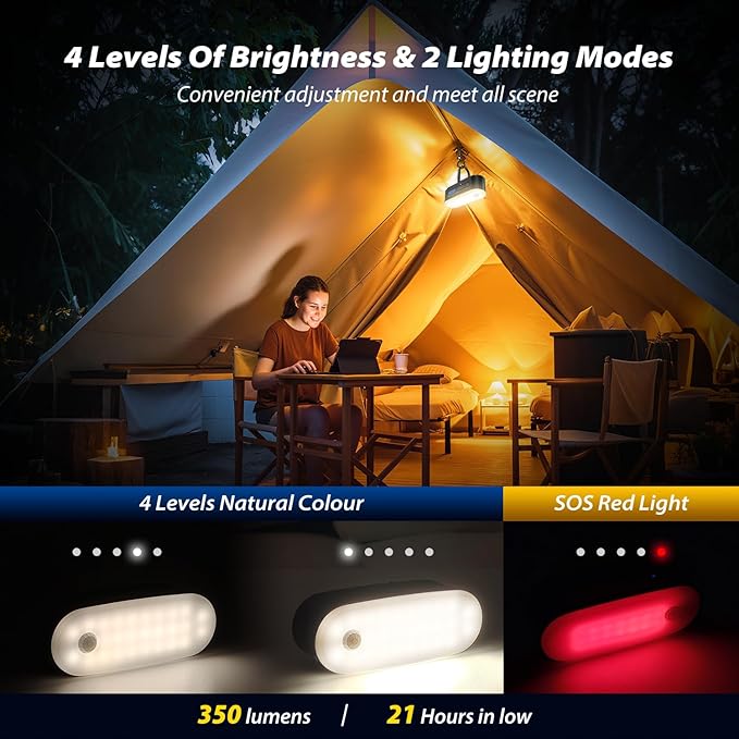 Motion Sensor Camping Lights,Rechargeable Camping Lantern, Portable Hanging Tent Lights,IPX5 Waterproof Emergency Light for Outdoor,SOS Mode Hurricane Power Outages,Magnet Work Light,1 Pack