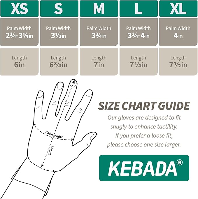 Kebada Work Gloves for Men and Women, Foam Nitrile Coated Safety Gloves with Grip, Ideal for Warehouse Package Handling, Gardening, Mechanic and Construction, Medium