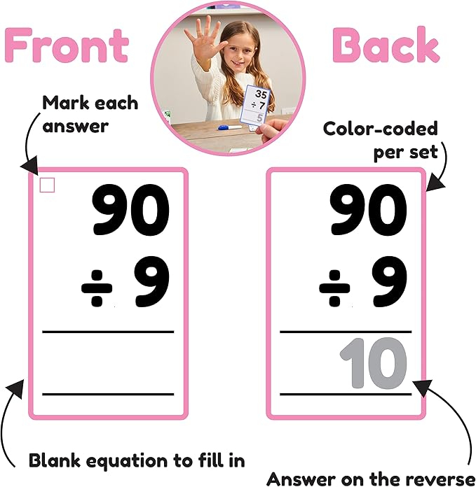 Division Flash Cards 3rd Grade 4th 5th and 6th – 169 Math Flashcards – All Facts 1-12 - Learn Division for Kids - for Ages 6, 7, 8, 9 and 10