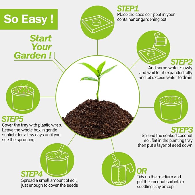 Legigo 100 Pcs 50mm Organic Coco Coir Pellets for Plants- Compressed Coconut Coir Potting Soil, Coco Fiber Pellets Coco Coir Soil for Planting, Garden, Bonsai, Herbs, Flower & Vegetables