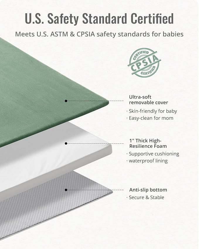 Blissful Diary Ultra Soft Baby Play Mat, 50x50 Floor Mat with Removable & Washable Slip-On Cover for Babies and Toddlers Infants, Sage Green