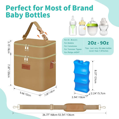 PIIOSER Breastmilk Cooler Bag with Ice Pack Fits 6 Baby Bottles Up to 9 Ounce, Insulated Baby Bottle Tote Bags, Double Layer Waterproof Leak-Proof with Shoulder Strap for Nursing & Working Mom (Brown)