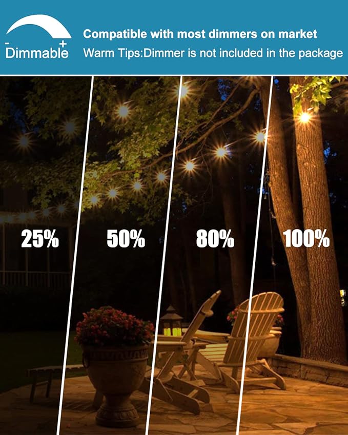 Lightdot 96FT (2x48FT) Outdoor Led Patio Lights,Led String Lights with Shatterproof Edison Vitage Bulbs, Commercial Grade Hanging Light for Patio Cafe Bistro Backyard
