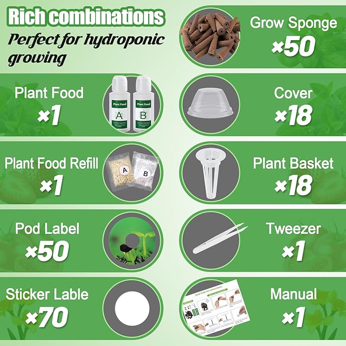 212pcs Hydroponic Pods for Aerogarden - Seed Starter Grow Sponges Sprout kit for Grow Anything with Plant Food, Growing Sponge, Plant Basket, Compatible with Most Indoor System