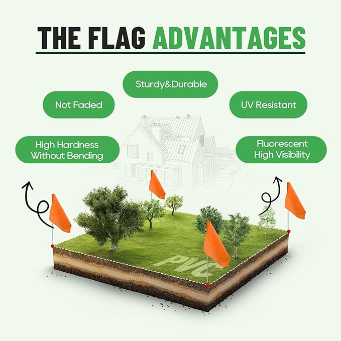 Zozen 50Pack Fluorescent Orange Marking Flags, Writable/15x4x5 Inch, Yard Flags for Lawn & Irrigation & Landscape & Sprinkler & Survey & Dog Training.