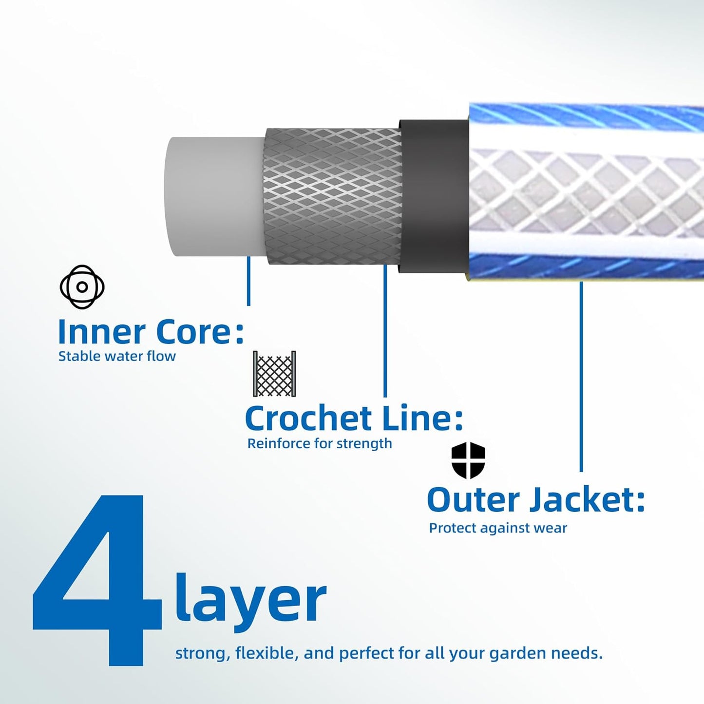 Solution4Patio Short Leader Blue Garden Hose 3/4 in. x 10 ft.-Kink Free, No Leaking, Male to Female Brass/Aluminum Fittings-Heavy Duty Durable Flexible Lightweight Water Pipe for Household &Commercial