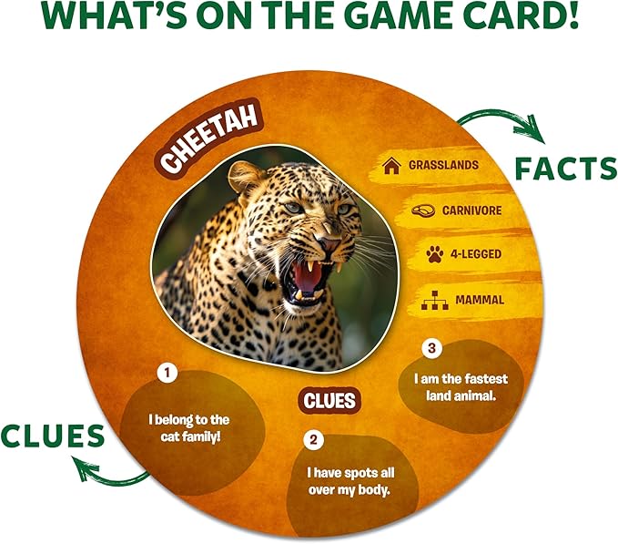 Skillmatics Guess in 10 Animal Picture Clues, Perfect for Boys, Girls, Kids, and Families Who Love, Card Games, Educational Games, Board Games, Gifts for Ages 6, 7, 8, 9 and Up