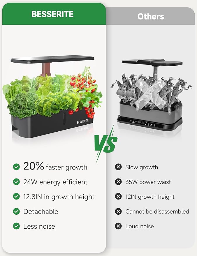 Hydroponics Growing System Kit 12 Pods,Indoor Herb Garden with Light,Kitchen Hydro Ponic Grow System, Countertop Hydro Garden,Smart Planting Kit Home,Plant Grower Inside Kit,Lettuce Grower
