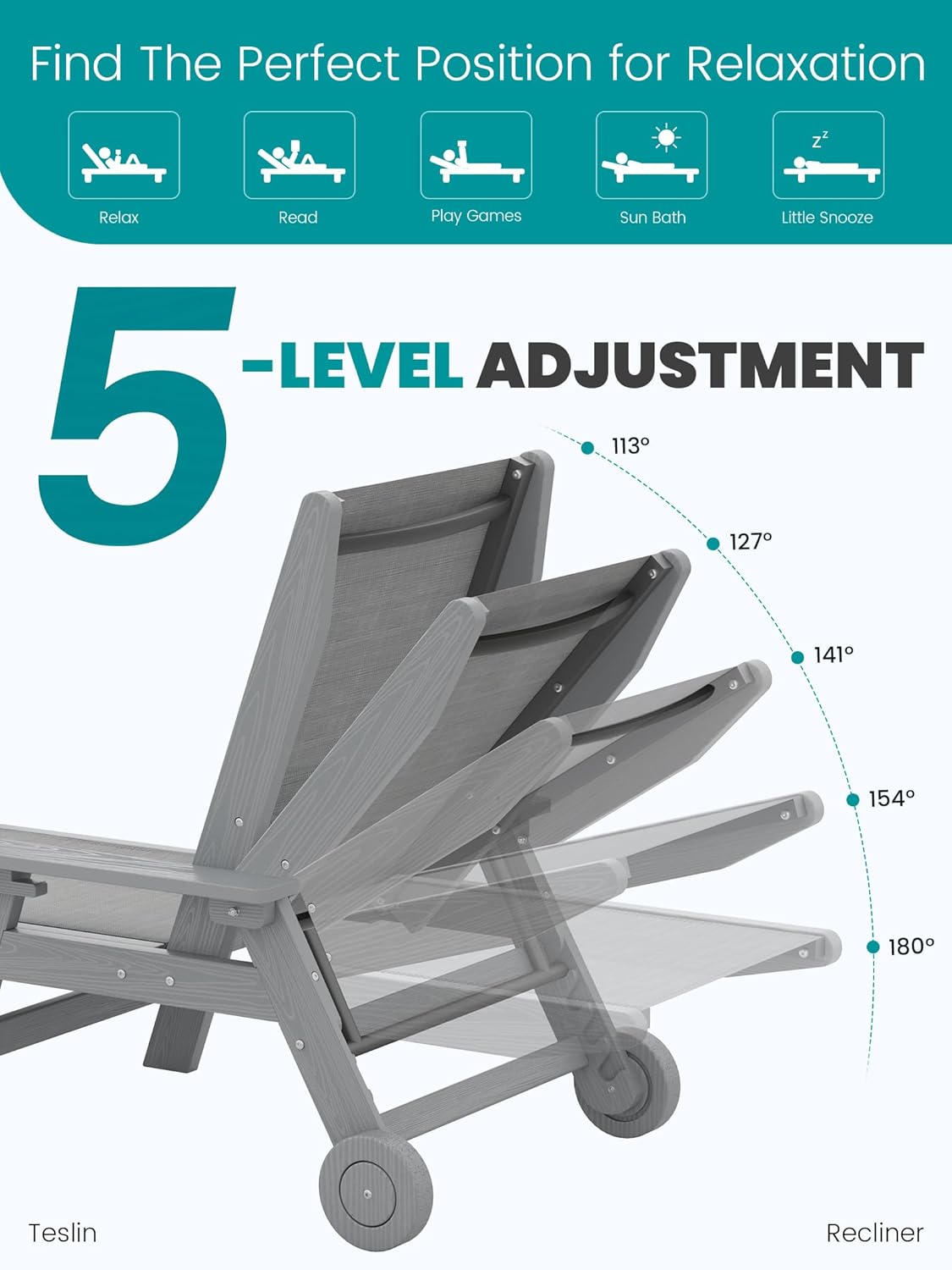 SERWALL Textilene Patio Chaise Lounge Chair Set of 2, 5 Positions Outdoor Lounge Chair with Rolling Wheels for Pool, Deck, Grey