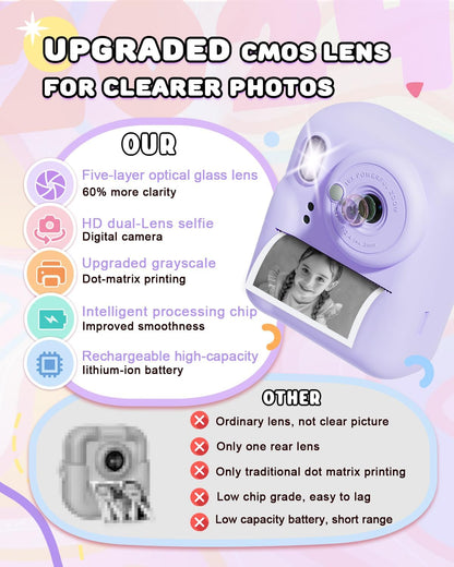 Kids Camera Instant Print, Upgrade Dual-Lens Selfie Digital Camera for Kids, Christmas Birthday Gifts Toys for Boys Girls Age 3-12, HD 1080P Toddler Portable Toy with SD Card 3 Rolls Print Paper
