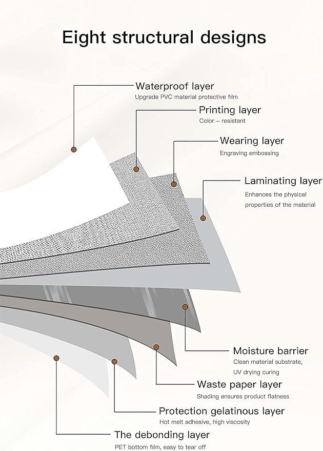 Dimoon 118''x23.6'' Cream Skin Peel and Stick Wallpaper Contact Paper Modern Self Adhesive Wall Paper Removable Renter Friendly Textured Solid Color Cabinet Vinyl Roll (118''x23.6'',Cream Skin)