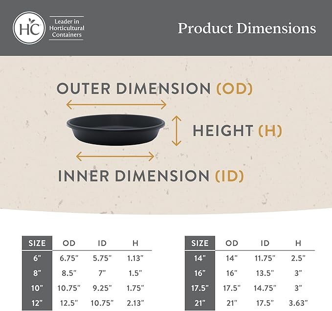 The HC Companies Flower Pot Saucers - Plastic Plant Saucer for Outdoors & Indoors - Traditional Design Plant Pot Trays for Water Drainage - Durable & Stylish Round Plant Tray (8-inch Chocolate)