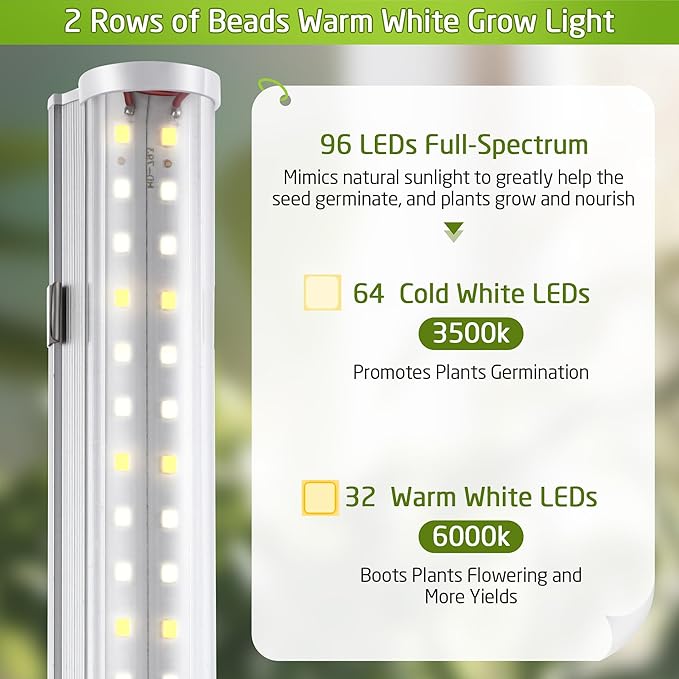 Saillong Seedling Grow Light with Stand for Indoor Plants, 18W Full Spectrum LED Grow Lamp with Metal Stand, Height Adjustable Seedling Grow Light for Seed Starting, Germination, Hydroponic (2 Pack)