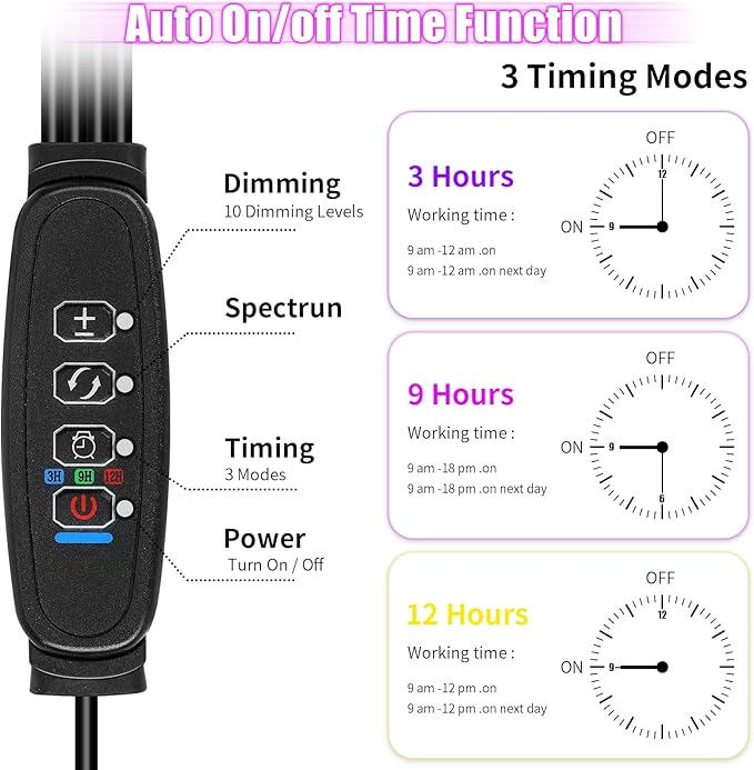 LED Grow Lights, 4 Heads Red Blue White Full Spectrum Plants Lights with Clamp for Indoor Plants & Seed Starting, 10-Level Dimmable, Auto On Off, Timing 4 9 12Hrs