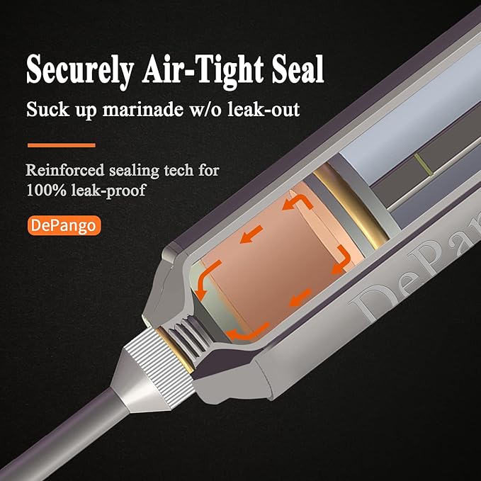 Meat Injector, Stainless Steel Marinade Injector Flavor Syringe Kit with 2-oz Measurement Window for Smoker Food BBQ Grill, Cooking Turkey Chicken Steak Beef Brisket Pork-Chops, 3 Meat Needles