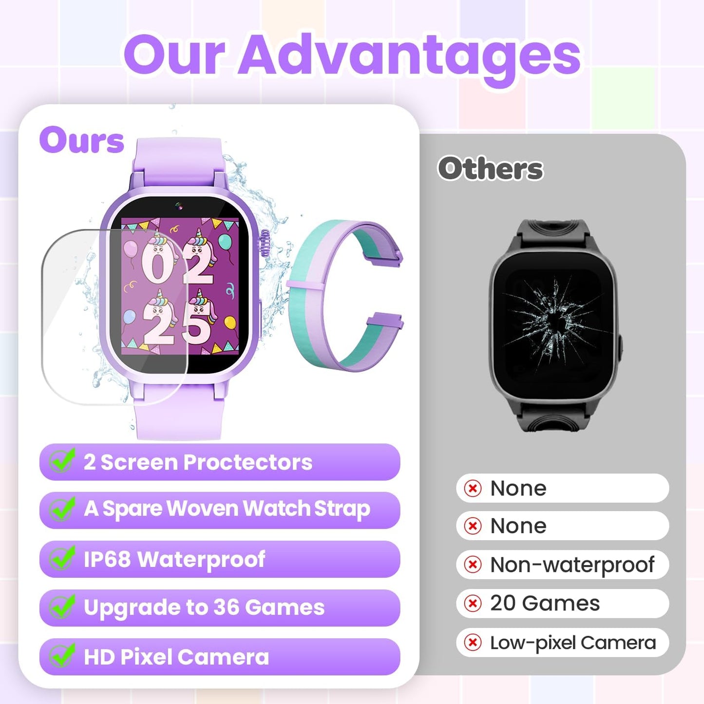 Waterproof Smart Watch for Kids Girls Ages 5-12 with 39 Games, HD Camera, Video, Music, Habit Tracking, Alarm, Pedometer, Kids Smart Watch Chrismars Birthday Gift for Girls Age 5 6 7 8(Purple)