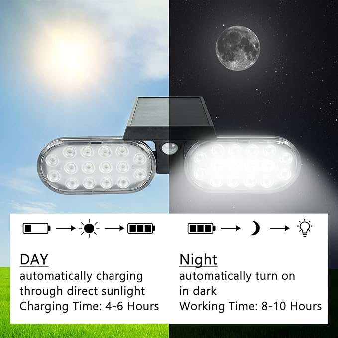 Luwint 2 Packs Outdoor Solar Lights Landscape Wall Spotlights Adjustable Angle Auto Motion Lights Waterproof with Motion Sensor Security Wall Lights for Garden Yard Driveway Porch