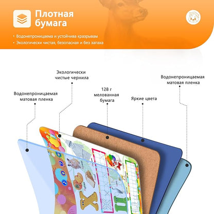 Russian Interactive Talking Book for Adult Age 18+,USB-C Rechargeable Sound Book,600+ Sounds,13 topics of Alphabet & Numbers,with 1 Color Pen