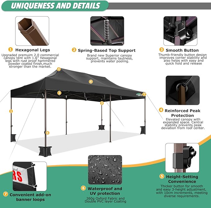 COBIZI 10x20 Pop Up Canopy Heavy Duty with 6 Sidewalls, Commercial Heavy Duty Pop Up Tent for Parties All Weather Waterproof and UV 50+ Wedding Tent with Roller Bag(Legs Upgraded),Black
