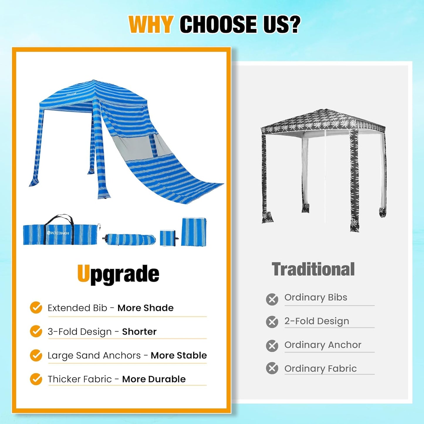 HOMEDEMO Beach Canopy UPF 50+, 6'×6', Easy Set up and Take Down Tent with Sand Pockets, Side Wall Shade Wind Waterproof for Kids, Family & Friends