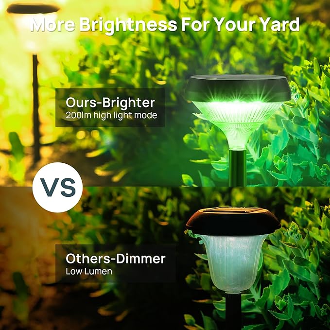 Linkind Solar Pathway Lights 8 Pack, Color Changing Halloween Decorations Outdoor Waterproof, Multicolor+Warm/Cool White Solar Lights for Walkway Pathway Yard Garden Landscape