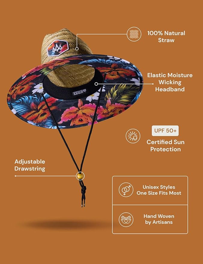 Straw Hat for Men & Women | Lifeguard Hat, Beach Hat & Sun Hat | UPF 50+ Wide Brim for Sun Protection | One Size | Hemlock