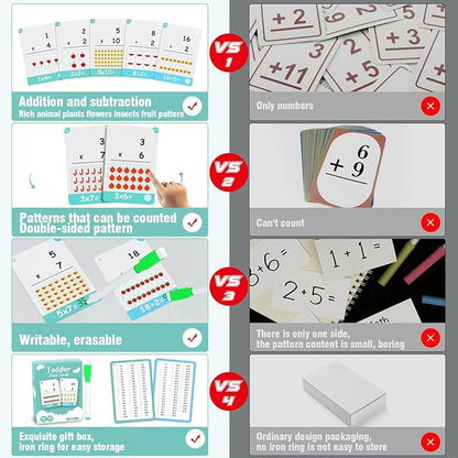 60 Cards, 120 Pictures Educational Math Flash Cards, Multiplication Division Flash Cards, for Toddlers 7,8,9,10,11 Years for 2ed, 3rd,4th，5th, 6th Grade Studends.