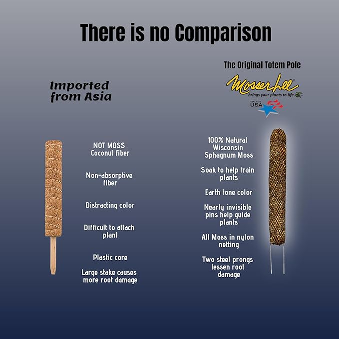 Mosser Lee Sphagnum Moss Pole for Indoor Plants, Monstera Moss Pole, Plant Pole Made in USA - Ideal for Climbing Plants, Enhances Plant Growth & Stability - 30" Height