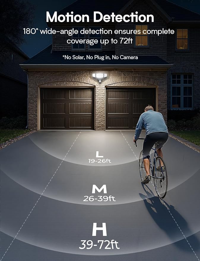 Olafus 80W Motion Sensor Outdoor Lights, 8000lm Hardwired Motion Flood Light Dusk to Dawn, IP65 Waterproof LED Security Floodlights, 6500K Motion Detector Lights for Outside, Black