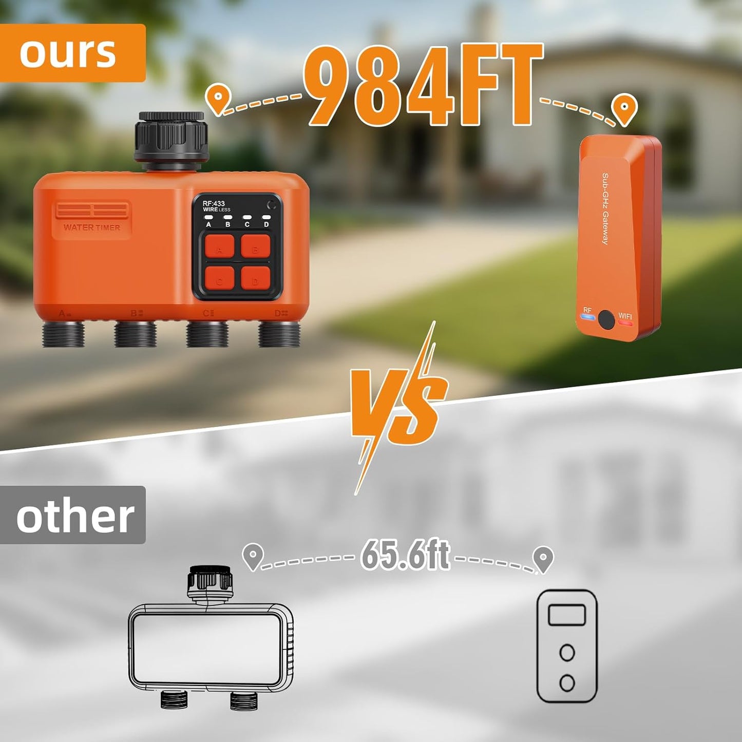 Smart WiFi Sprinkler Timer 4 Zone,WiFi Water Timer for Garden Hose with 984 FT Range,APP & Remote Control,Alexa & Google Voice Compatible,Rain Delay, Manual Mode Sprinkler System