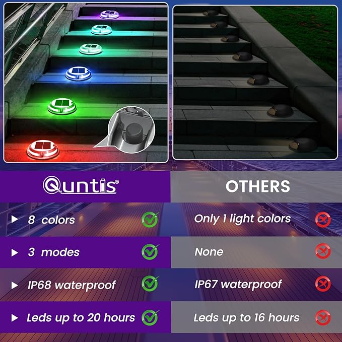 Quntis RGB Solar Deck Lights 8 Pack, 11 Lighting Modes Solar Driveway Lights Outdoor Waterproof IP68, Step Lights for Outside Stair Pathway Walkway