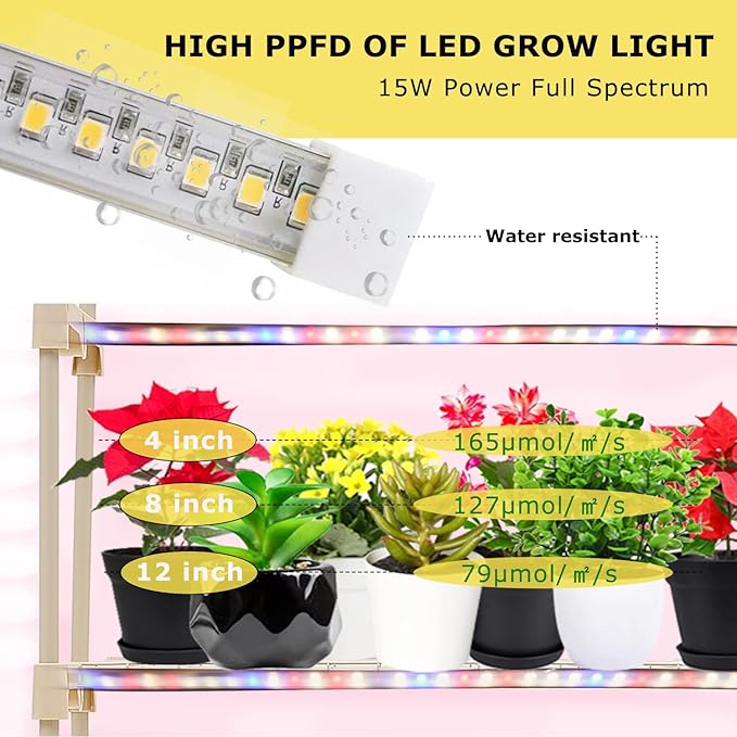 Mini Greenhouse with Grow Light , 4 Tier 27.2" ×19.9" ×61.8" Portable Greenhouse with Zippered for Seed Starting Trays , Dimmable 2ft 60W Plant Light for Indoor Plant with Timer(PLGH704OWPT)