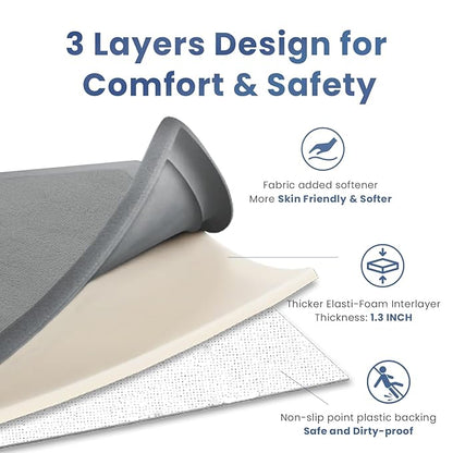 Baby Play Mat for Floor,1.3" Thick Memory Foam Tummy Time Mats,79"×118" Extra Large Non Slip Crawling Mat for Toddlers,Infants,Kids,Yoga Mat,Tatami Style for Living Room(Dark Gray)