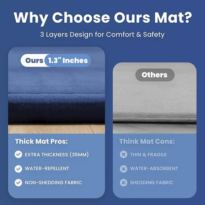 Baby Play Mat for Floor,1.3" Thick Memory foam Tummy Time Mat for Toddlers,Infants,kids,Water-Repellent Soft Nursery Rug ,79"×79" Extra Large Non Slip for Crawling&Yoga,Tatami Style for Living Room(Royal Blue)