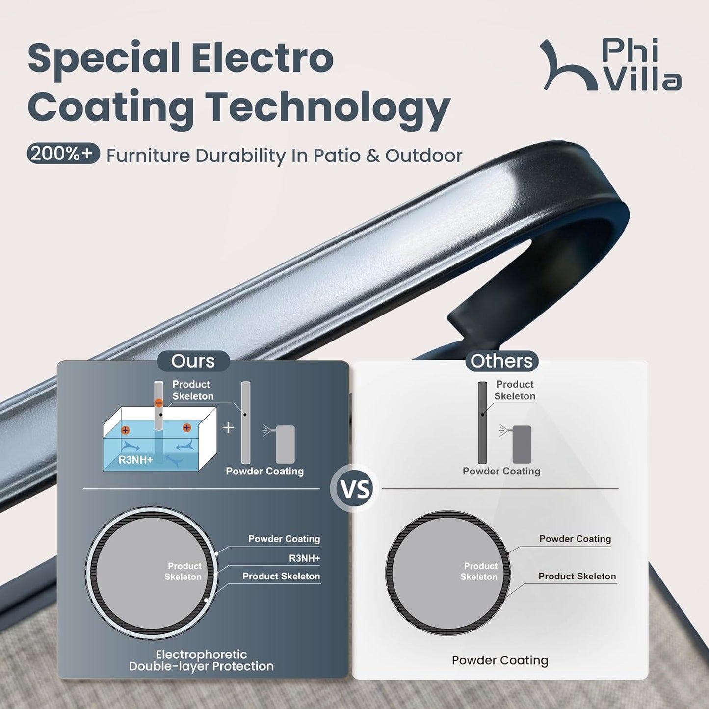 PHI VILLA Patio Dining Set with Umbrella for 4, Outdoor Table & Chairs Set with 4 Padded Swivel Patio Dining Chairs, 1 Metal Dining Table and 10ft Orange Red Large Patio Umbrella (No Umbrella Base)