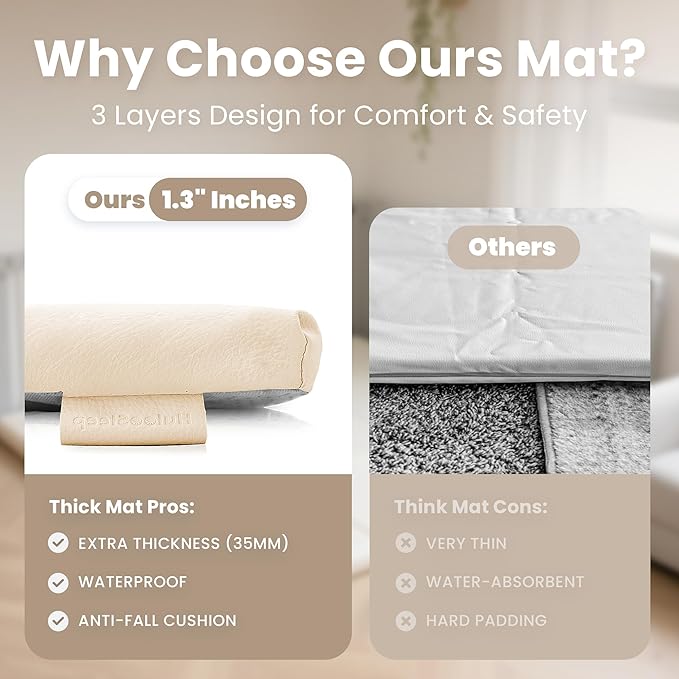 Baby Play Mat 50x50 Inches,1.3" Thick Padded Waterproof Floor Cushion & Playpen Mat with Vegan Leather,Non-Slip & Non-Toxic Nursery Rug for Infants, Toddlers & Kids(Beige)