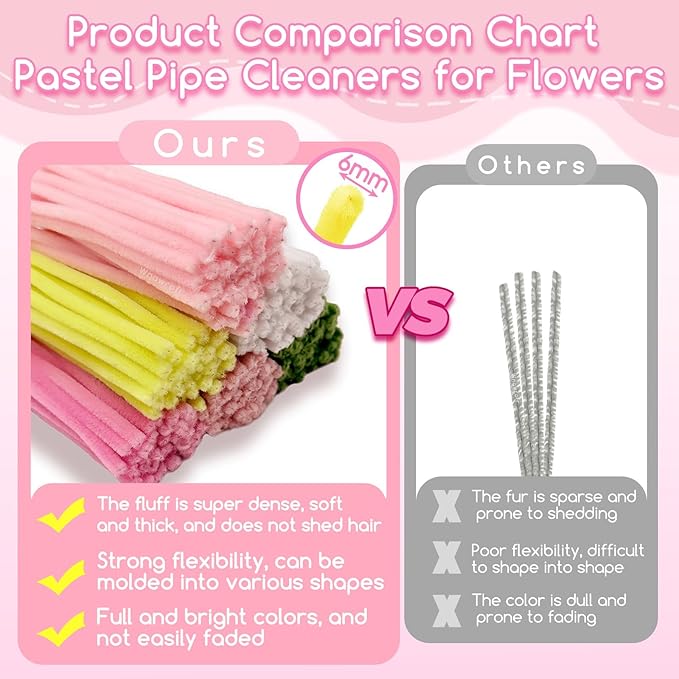 601PCS Complete Pink Pipe Cleaners Flower Kit–Pastel Pipe Cleaners for Flowers, DIY Craft Supplies for Projects, 6 Colors, with Floral Wires, Tape, Glue Sticks, Ribbon, Stamen, Manual & Video Tutorial