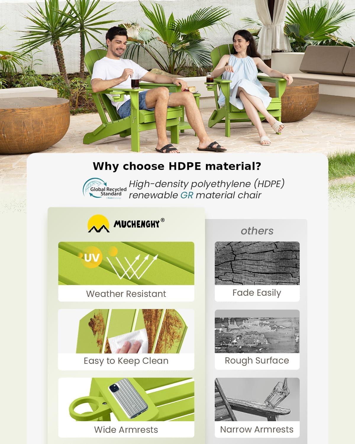 MUCHENGHY Folding Adirondack Chairs Set of 4, Patio Chairs, Lawn Chairs, Outdoor Chair, Adirondack Chair Plastic, Fire Pit, Weather Resistant with Cup Holder for Deck, Backyard, Garden(Lemon Green)