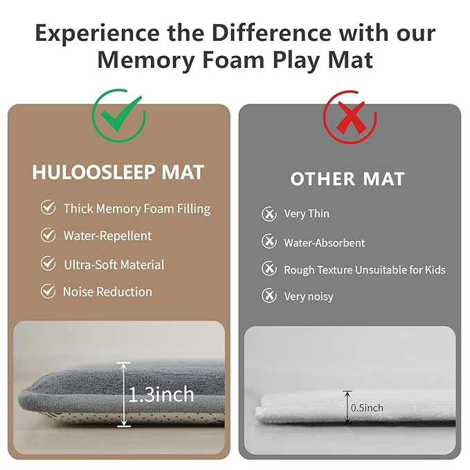 Baby Play Mat for Floor,Extra Large 79"×118" Tummy Time Mat,Thicker Memory Foam Mats for Toddler,Infant,Kids,Water Repellent Ultra Soft Coral Velvet,Non-Slip Backing Safe for Crawling(Dark Grey)