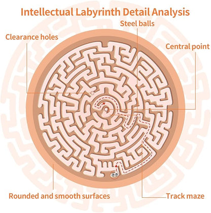 Round Wooden Labyrinth Board Game - Marble Maze for Education and Fun, Toddler Activity Board, Brain Teaser Puzzle Logic Game with Two Metal Balls for Kids, Adults, Teens, Boys, and Girls