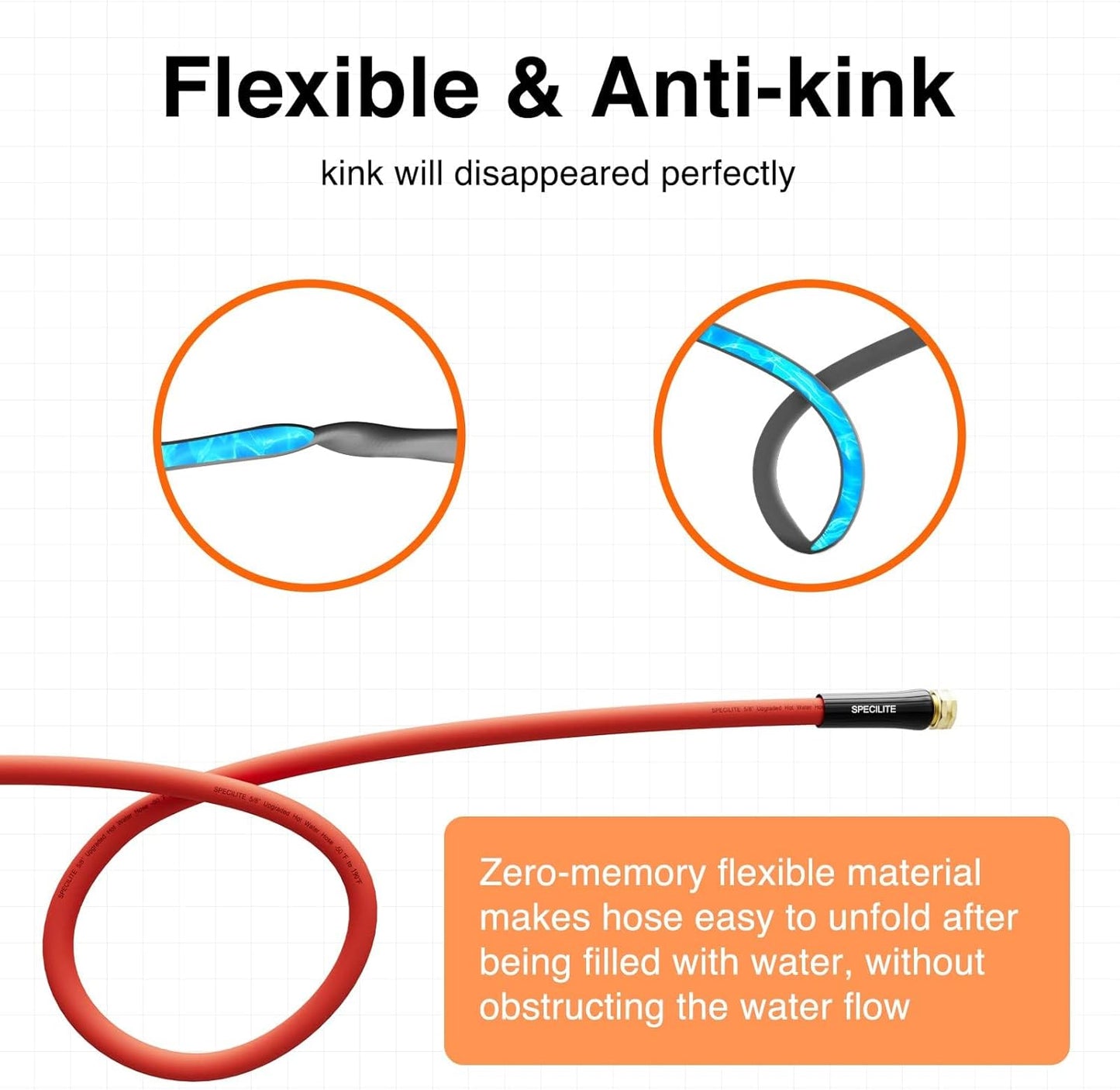 3/4" Hot/Cold Garden Water Hose 75 ft, -50℉-190℉,Flexible & Lightweight With 3/4" Brass Fittings for Yard, Outdoor, Farm, Red