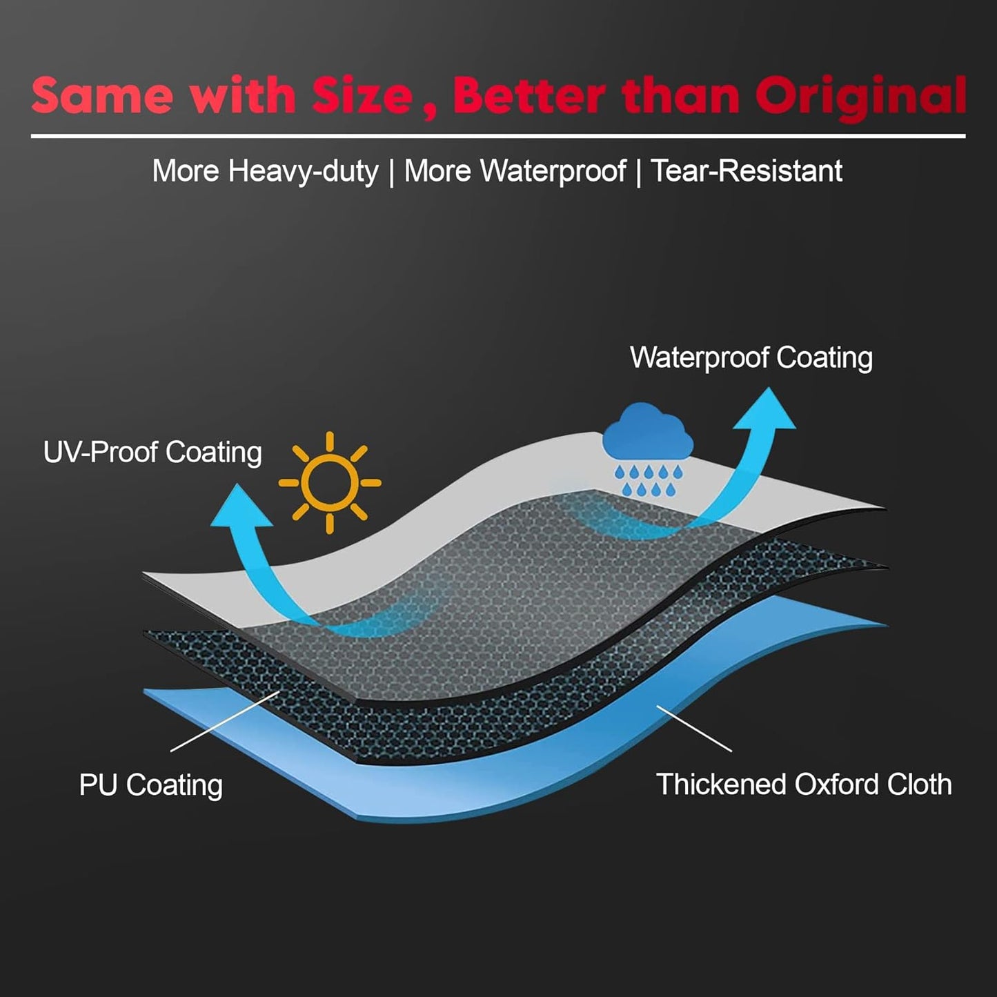 Fire Pit Cover Round 44 Inch - Outdoor Firepit Cover Heavy Duty & Waterproof, 600D Patio Fire Table Cover Gas Fire Pit Accessories Fade & Weather Resistant - 44 x 44 x 24 Inch