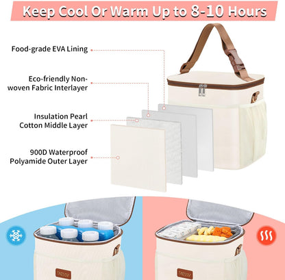 Breastmilk Cooler Bag with Ice Pack - Breast Milk Cooler Travel Bag Fits 6 Bottles Up to 11 Oz Insulated Baby Bottle Cooler Bag Breastmilk Storage Bag Cooler Perfect for Nursing Mom Daycare, Beige