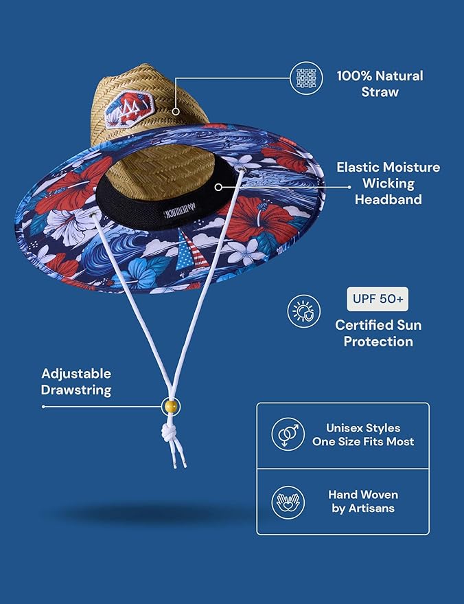 Straw Hat for Men & Women | Lifeguard Hat, Beach Hat & Sun Hat | UPF 50+ Wide Brim for Sun Protection | One Size | Hemlock