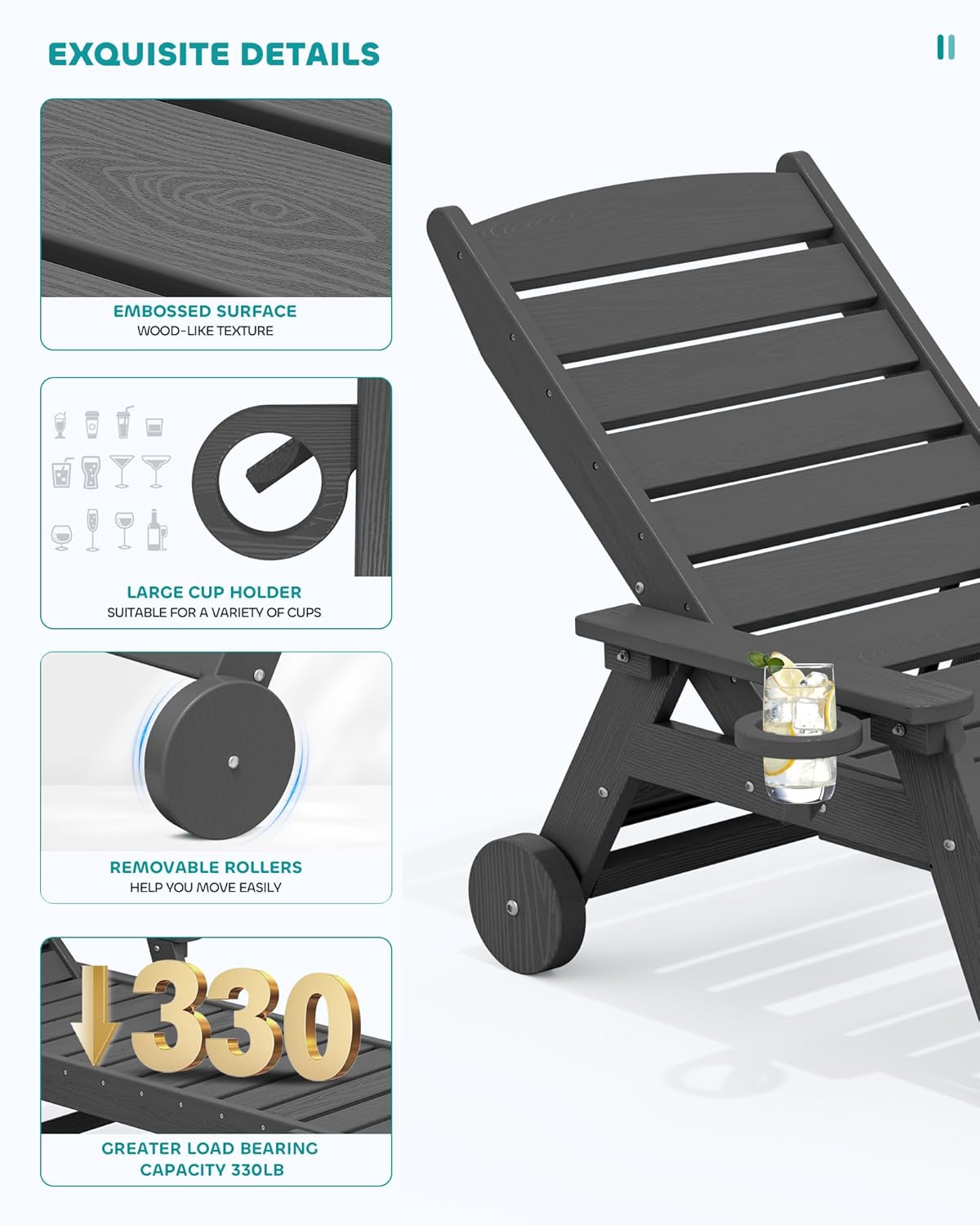 SERWALL Patio Chaise Lounge Chair, 78'' Long HDPE 5 Positions Adjustable Outdoor Lounger, Poly Lounge Chair with Rolling Wheels & Cup Holder for Pool, Slate Gray