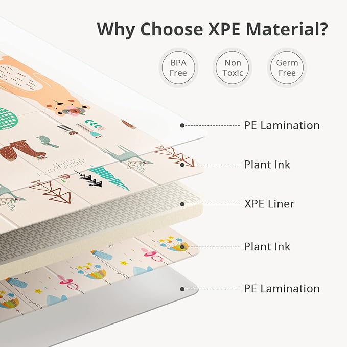 UANLAUO Foldable Baby Play Mat, Extra Large Waterproof Activity Playmats for Babies,Toddlers, Infants, Play & Tummy Time, Foam Baby Mat for Floor with Travel Bag (Bear(71x59x0.4inch))