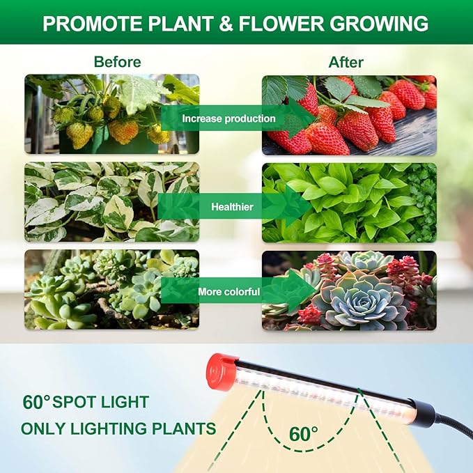 Grow Lights for Indoor Plants Full Spectrum, LED Plant Lights, 3000k/5000k/660nm Full Spectrum Growing Lamps, 126 LED Clip on Plant Growing Lamps for Seed Starting Seedlings Precision Timer 2 Pack